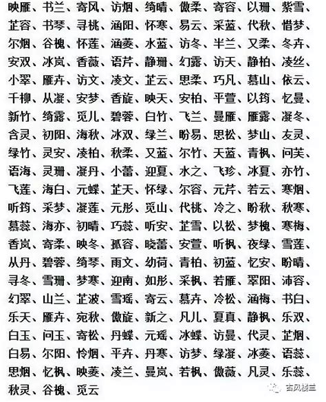 古代人的名字